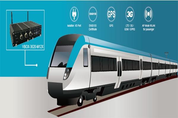 Thị giác máy trong những chiếc máy tính trạm giảm sát đường sắt